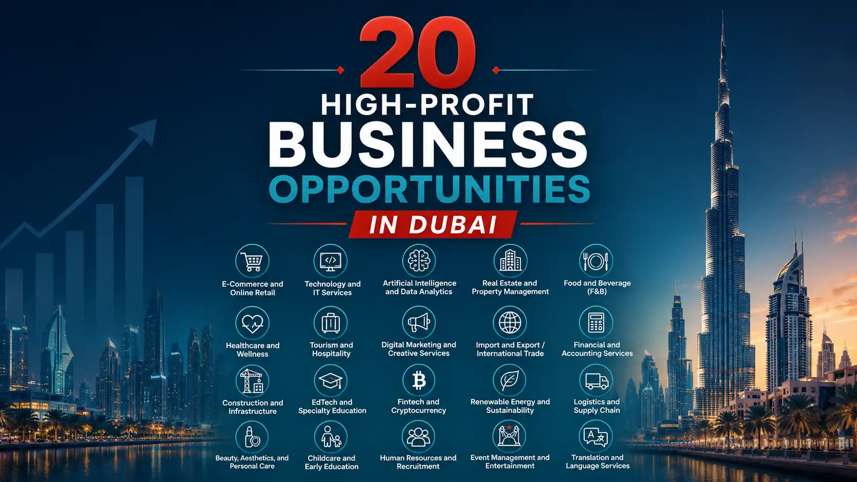 Top 20 Profitable Business Opportunities in Dubai for Indians Top 20 Profitable Business Opportunities in Dubai for Indians