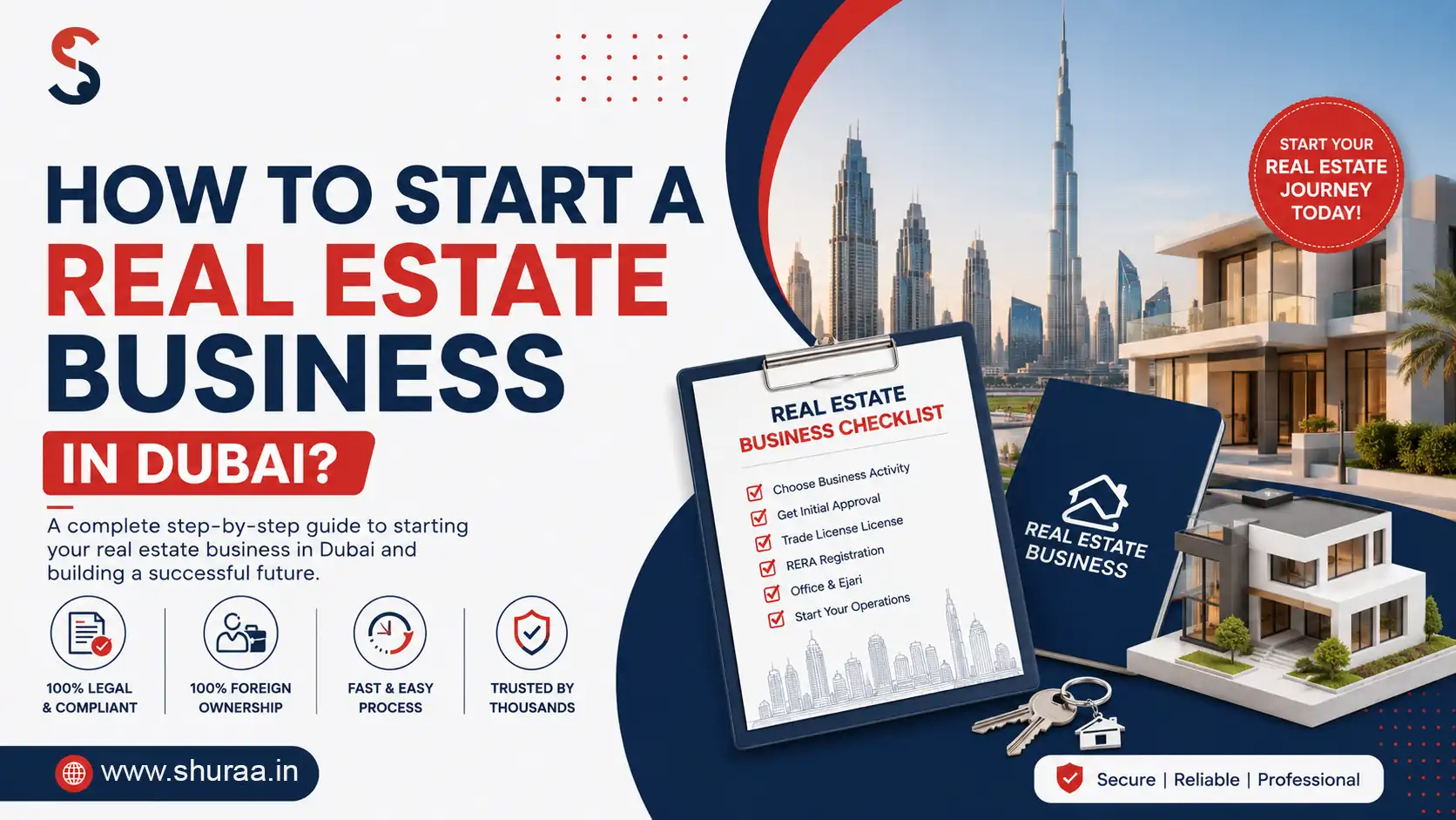 How to Start a Real Estate Business in Dubai? How to Start a Real Estate Business in Dubai?