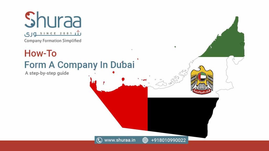 List of Free Zones in Dubai
