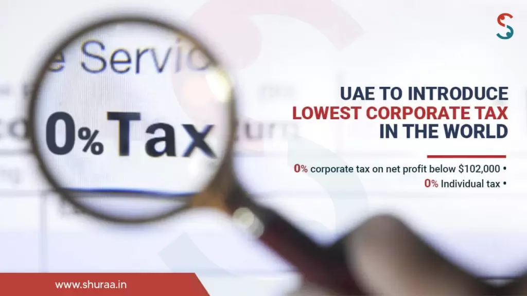 UAE Corporate Tax